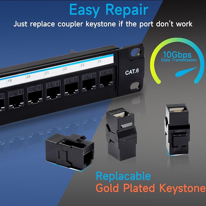24 Port RJ45 Patch Panel Cat6 Feed Through, Coupler Network Panel 19 Inch - Image 5