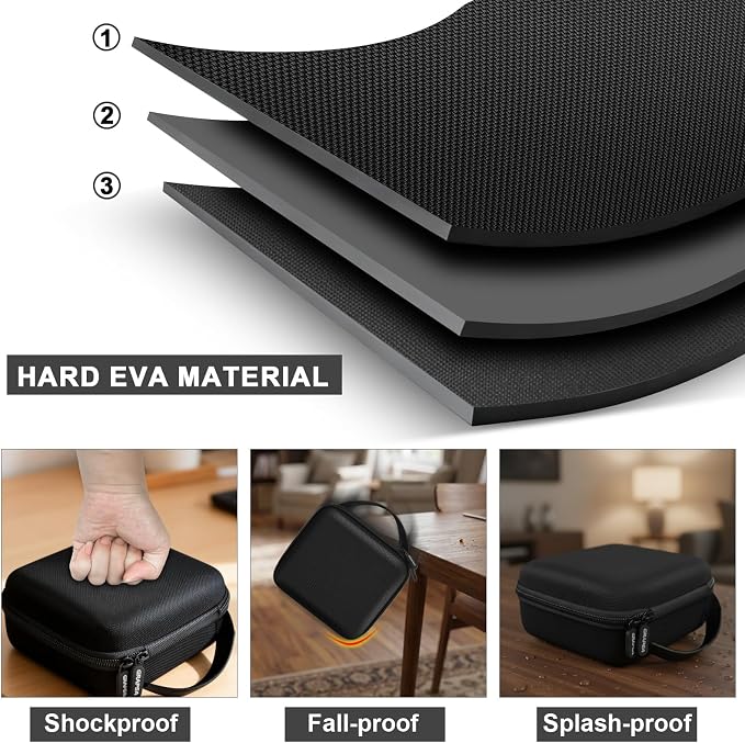Portable Travel Router Case for TP-Link Roam 7 BE3600 / Roam 6 AX1500 AX3000 - Image 4