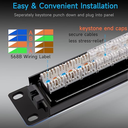 Cat6 Patch Panel 24 Port with Keystone, RJ45 Network Panel 19 Inch, Punch Down - Image 2