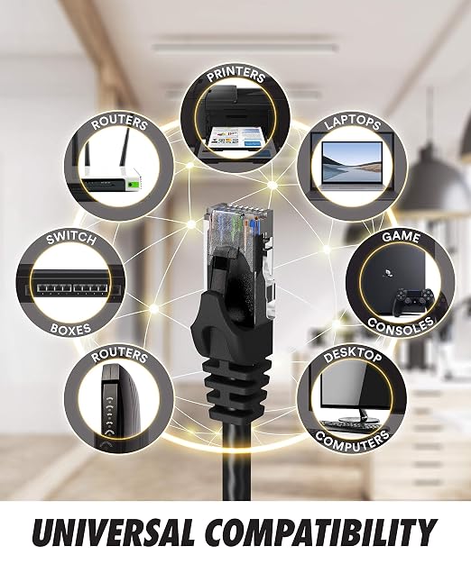 Ultra Clarity Cables Cat 6 Ethernet Cable 3 Ft, Cat6 Patch Cable, High Speed - Image 4