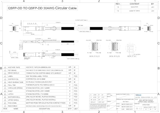 10Gtek 400GBASE QSFP-DD to QSFP-DD Passive Direct Attach Copper Twinax Cable - Image 3