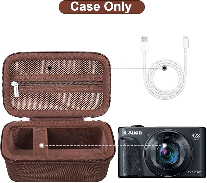 Canboc Carrying Case for Canon PowerShot SX740/ SX730/ SX720/ SX620/ G7X Mark - Image 2