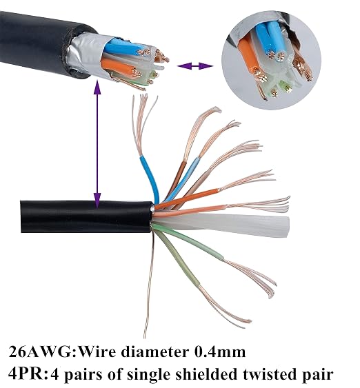 Cat 6 Ethernet Cable 90 Degree Down Angle RJ45 Male to Female Shielded Ethernet - Image 4