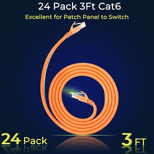 Rapink Patch Cables Cat6 3ft, Ethernet Patch Cable 10G Support, Cat 6 Patch - Image 2