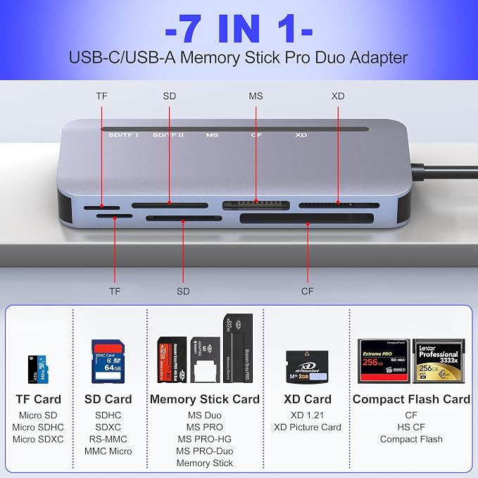 Memory Stick Pro Duo Card Reader, 7 in 1 USB-A/USB-C Multi Memory Card Reader - Image 2