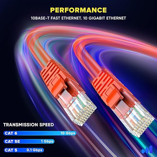 Maximm 250 ft Cat 6 Ethernet Cable - Image 4