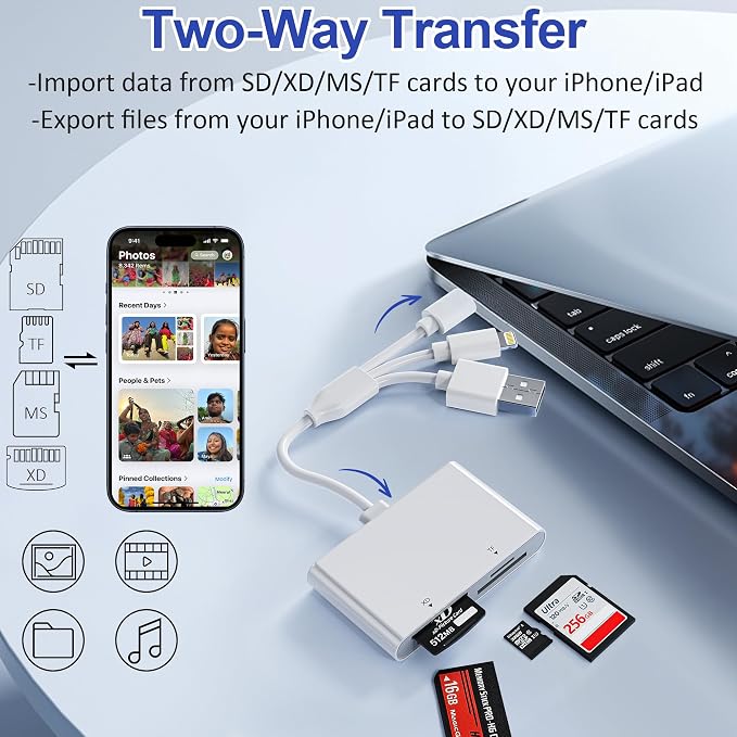 Memory Stick Pro Duo Adapter, 4 in 1 SD/Micro SD/MS/XD Picture Card Memory Card - Image 5