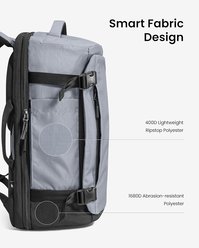 tomtoc Travel Backpack 28L, TSA Friendly Flight Approved Carry-on Luggage - Image 8