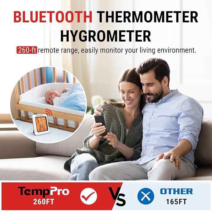 TempPro Hygrometer Thermometer for House, Backlit Humidity Meter Temperature - Image 3