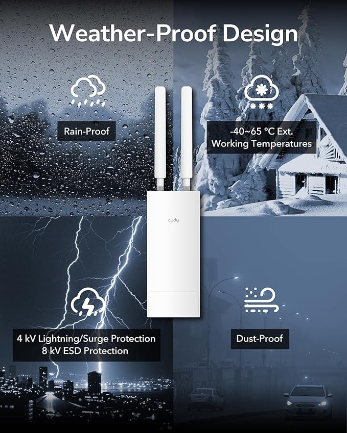 Cudy RE1200 Outdoor AC1200 WiFi 5 Outdoor Fast Extender and Access Point Mesh - Image 6