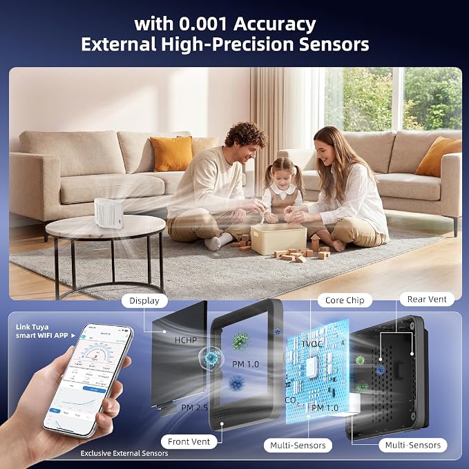 Indoor Air Quality Monitor for Home, CO2 Detector - Image 4
