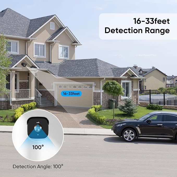 Onvis Outdoor Weather Resistant Motion Sensor & Detector, IP66 Water Resistance - Image 2