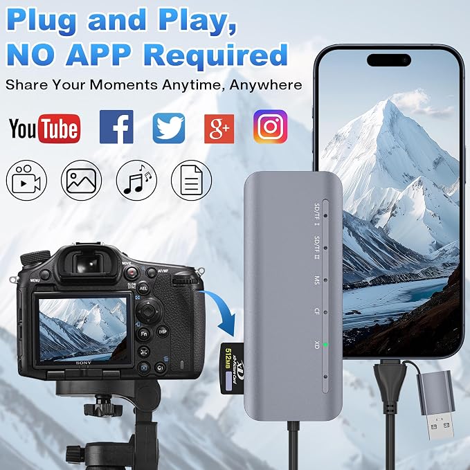 7 in 1 Memory Stick Pro Duo Card Reader, USB-C Multi Cards Reader - Image 5