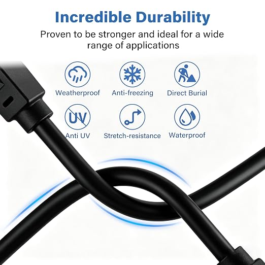 Ethernet Cable 250ft For Cat6/Cat5E, 10Gbps Compatible - Image 2