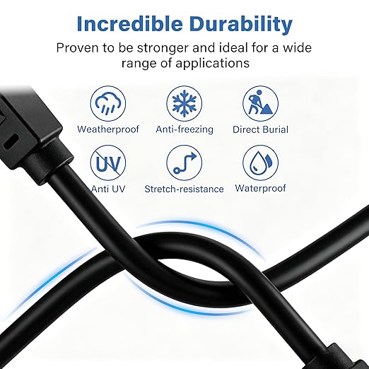 Ethernet Cable 200ft For Cat6/Cat5E, 10Gbps Compatible - Image 2
