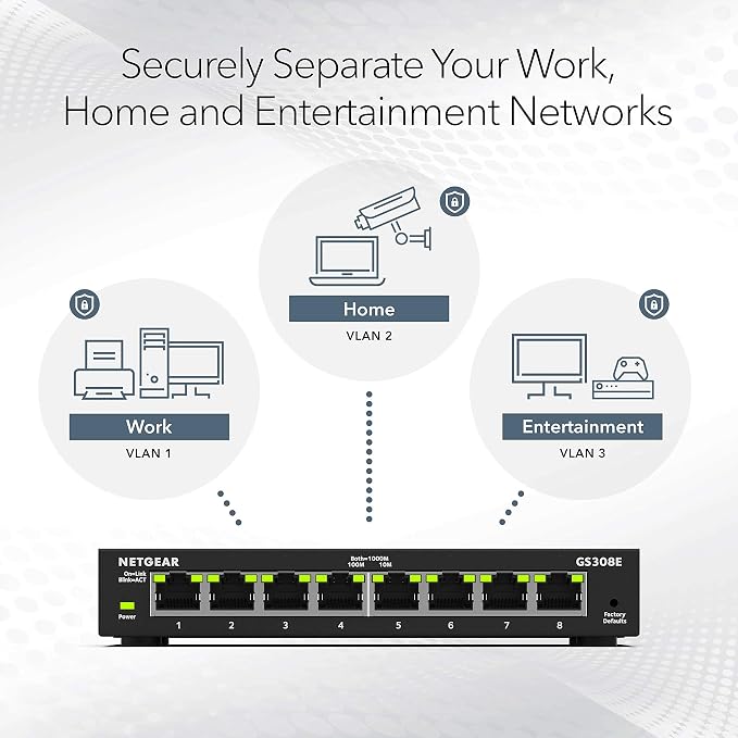 NETGEAR 8-Port Gigabit Ethernet Easy Smart Managed Essentials Switch - Image 5