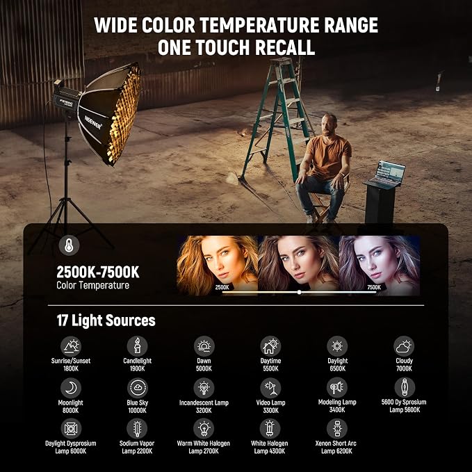 NEEWER 130W RGB LED Video Light APP/2.4G Control 17 Effects, 2500-7500K - Image 4