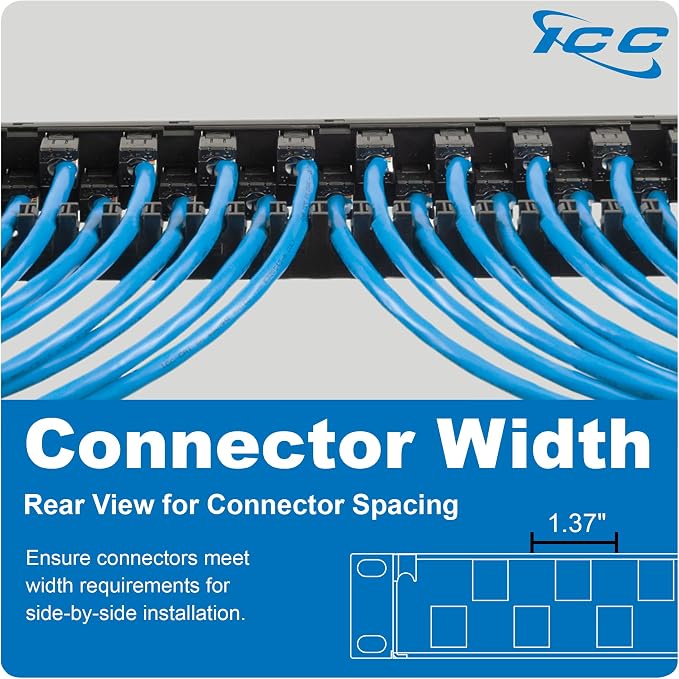 ICC 24 Port Blank Keystone 1U Patch Panel - Image 6