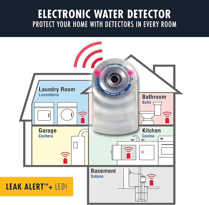 Zircon Leak Alert + LED! Water Leak Detector & Flood Sensor Alarm/Water Leak - Image 3
