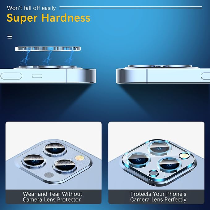 UniqueMe Camera Lens Protector Compatible - Image 6