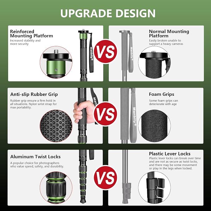 Manbily Camera Monopod Aluminum Portable Compact Lightweight Travel Monopod - Image 2
