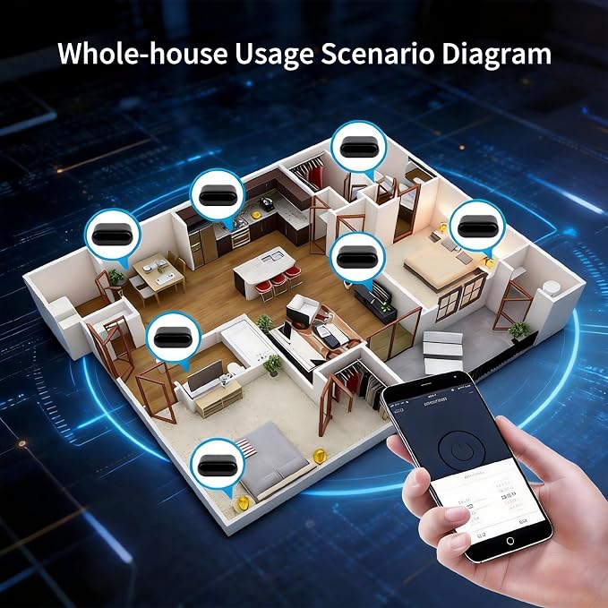 WiFi Smart IR RF Blaster, Remote Control Hub/IR RF Controller - Image 8