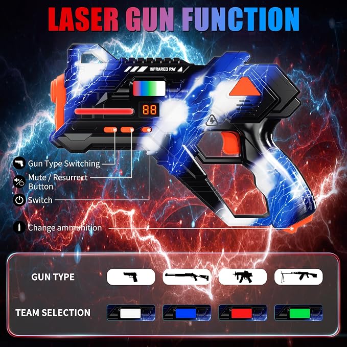 Rechargeable Laser Tag Guns Set of 2 - Image 4