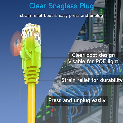 Cat6 Ethernet Patch Cable 1 ft, Cat6 Patch Cable - Image 4