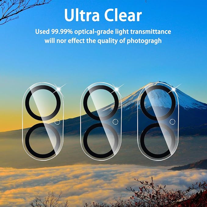 Dengduoduo Camera Lens Protector - Image 3