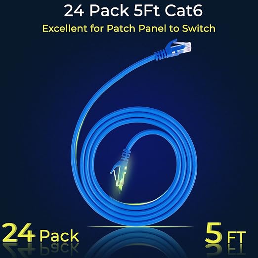 Rapink Patch Cables Cat6 5ft, Ethernet Patch Cable 10G Support, Cat 6 Patch - Image 2
