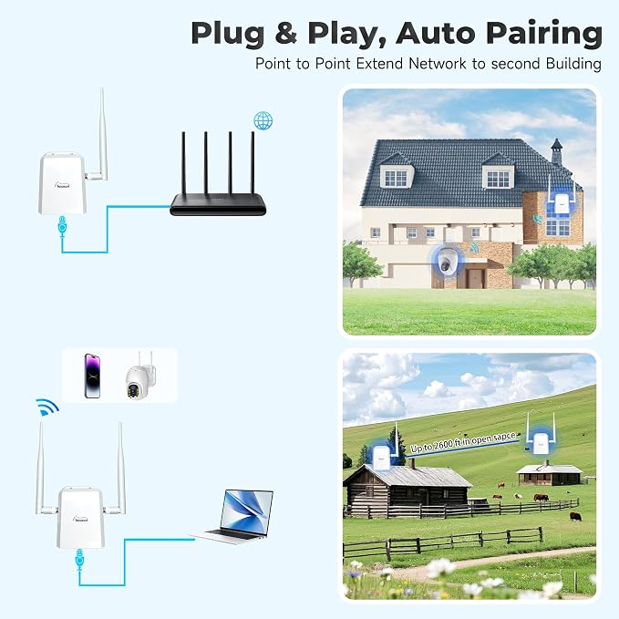 Wi-Fi HaLow Dongle WiFi Extender Signal Booster Wireless Bridge 802.11ah - Image 4