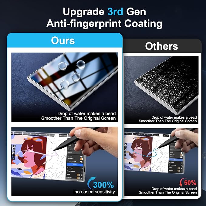 for Samsung Galaxy S22 Ultra Screen Protector 5G, Ultrasonic Fingerprint - Image 8
