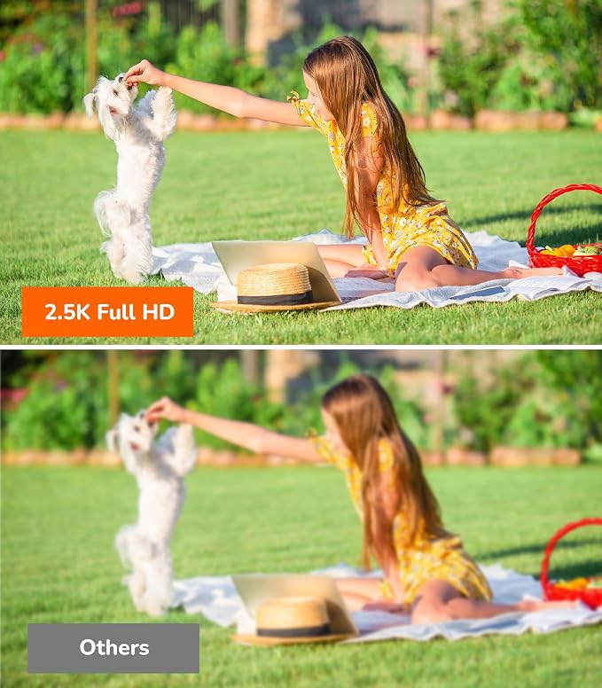 SensForge 2.5K Indoor Outdoor Battery Camera, Dual-Band WiFi, Free AI Human & - Image 4