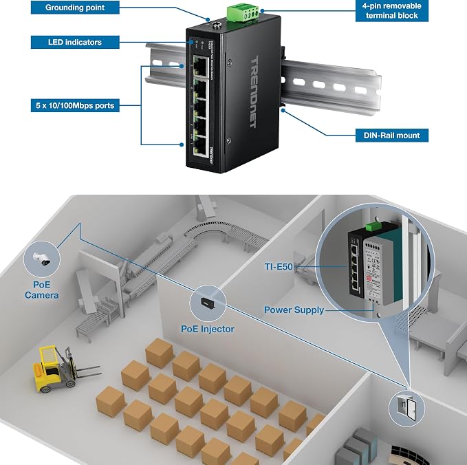 TRENDnet 5-Port Industrial Fast Ethernet DIN-Rail Switch, 5 x Fast Ethernet - Image 8