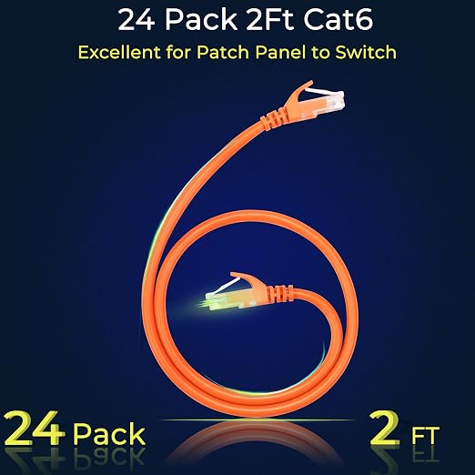 Rapink Patch Cables Cat6 2ft, Ethernet Patch Cable 10G Support, Cat 6 Patch - Image 2