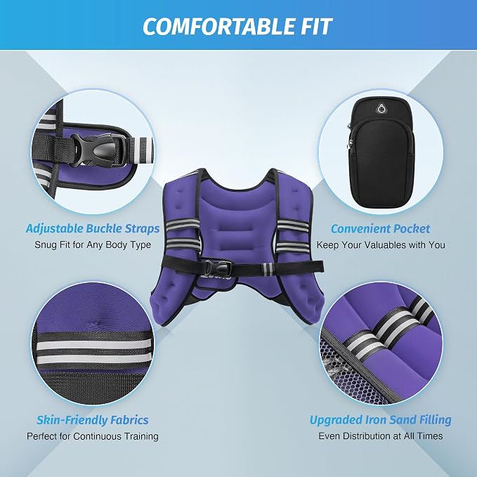 ZELUS Weighted Vest, 6lb/8lb/12lb/16lb/20lb/25lb/30lb Weight Vest - Image 2