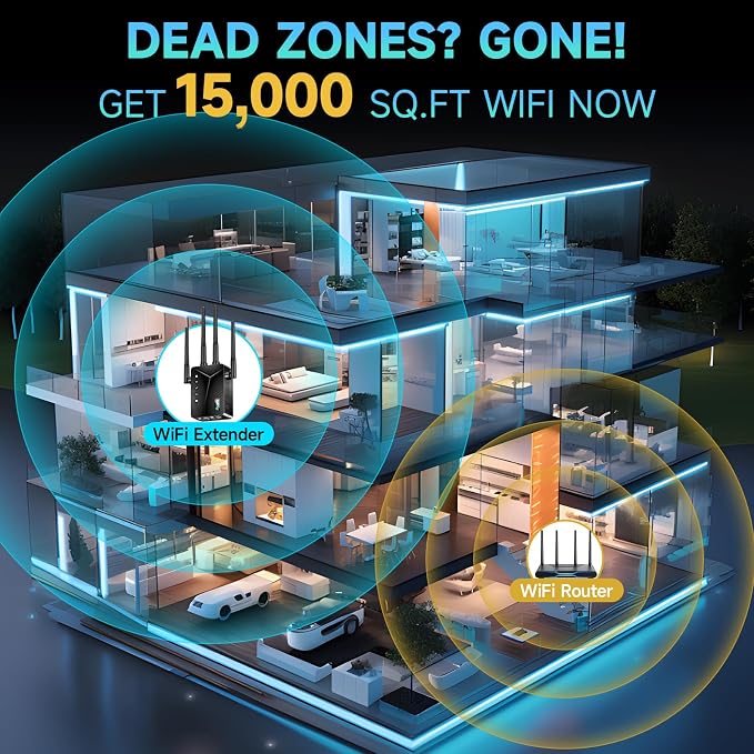 WiFi Extender Signal Booster Covers Up to 15000 Sq Ft - Image 2