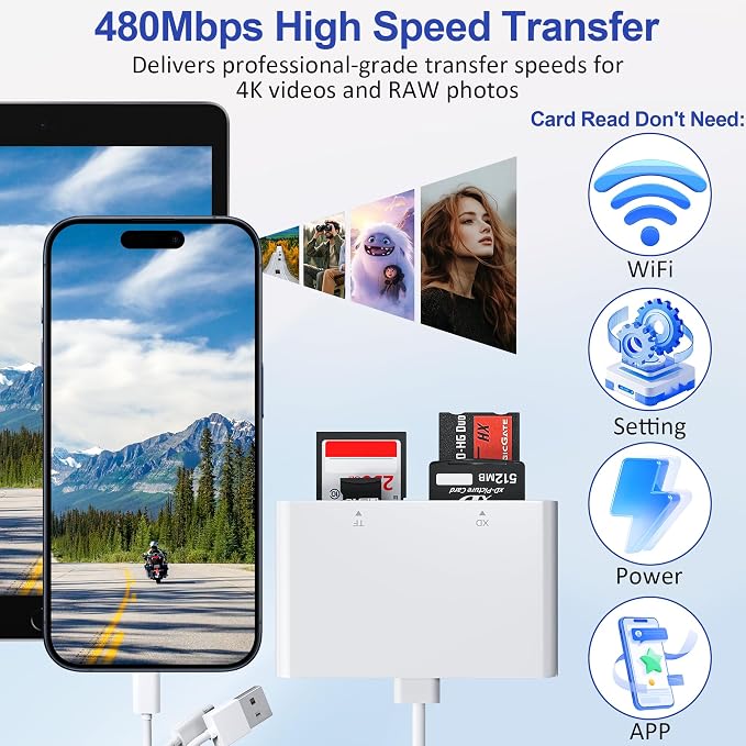 Memory Stick Pro Duo Adapter, 4 in 1 SD/Micro SD/MS/XD Picture Card Memory Card - Image 4
