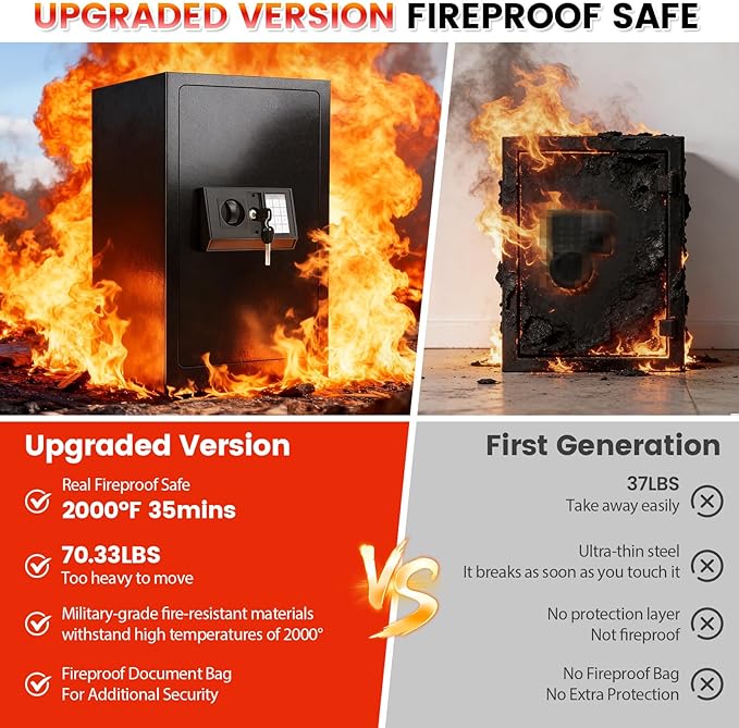  ° Fire Proof Safe - Image 2