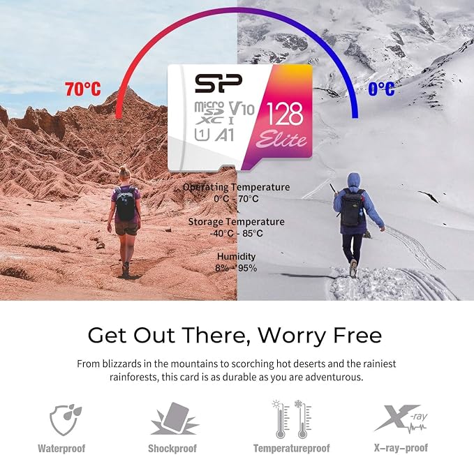 Silicon Power 3-Pack 128GB Elite UHS-I microSDXC Memory Card - Image 5