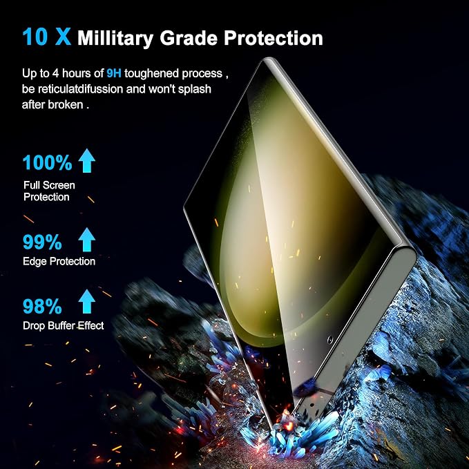 Galaxy S23 Ultra Privacy Screen Protector, 9H Tempered Glass, Ultrasonic - Image 6