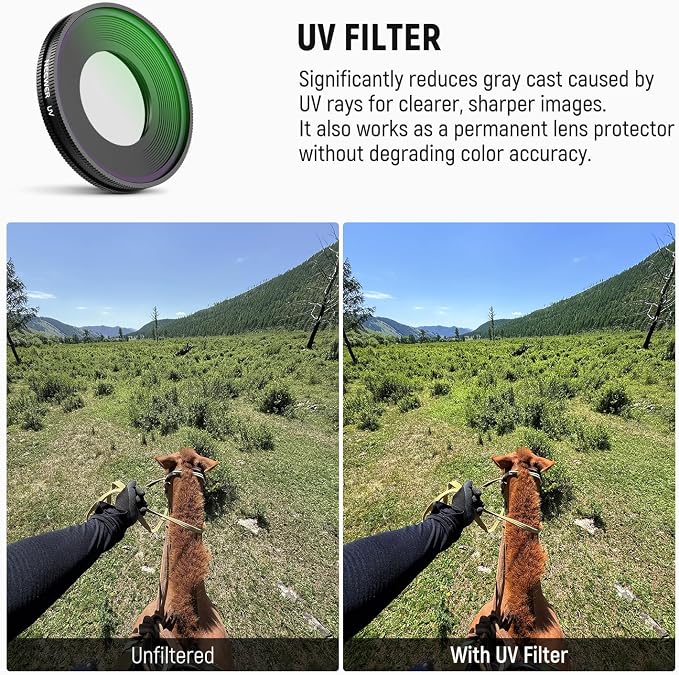 NEEWER UV Filter Compatible - Image 3