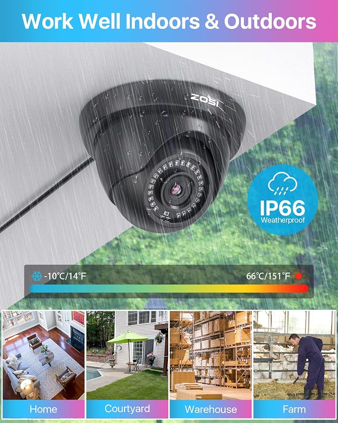 ZOSI 1080P Home Security Camera System - Image 3
