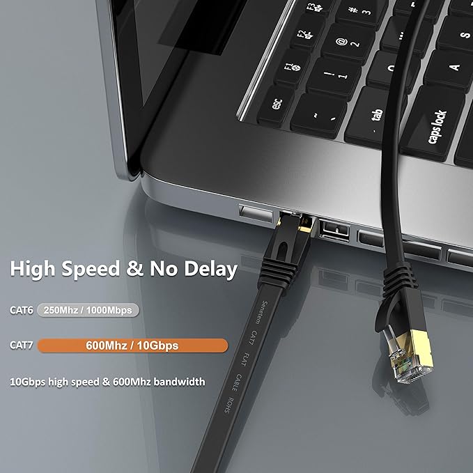Cat 7 Ethernet Cable 35 ft High Speed 10Gbps 600MHz, Shielded Ethernet Cord - Image 2
