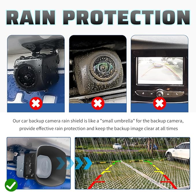 Car Backup Camera Rain Shield Silicone, Backup Camera - Image 3