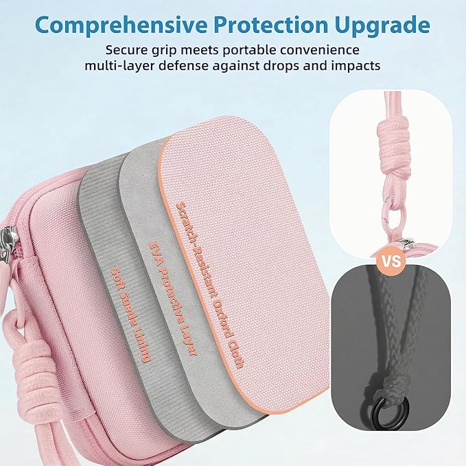 Digital Camera Case Compatible - Image 2
