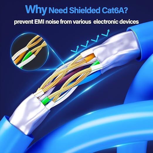 Cat6A Ethernet Cable Shielded 10Gbps 1 ft, Slim Shielded Ethernet Cable Cat 6 - Image 3