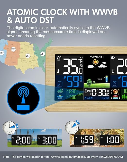 Weather Station Wireless Indoor Outdoor, Digital Thermometer - Image 2