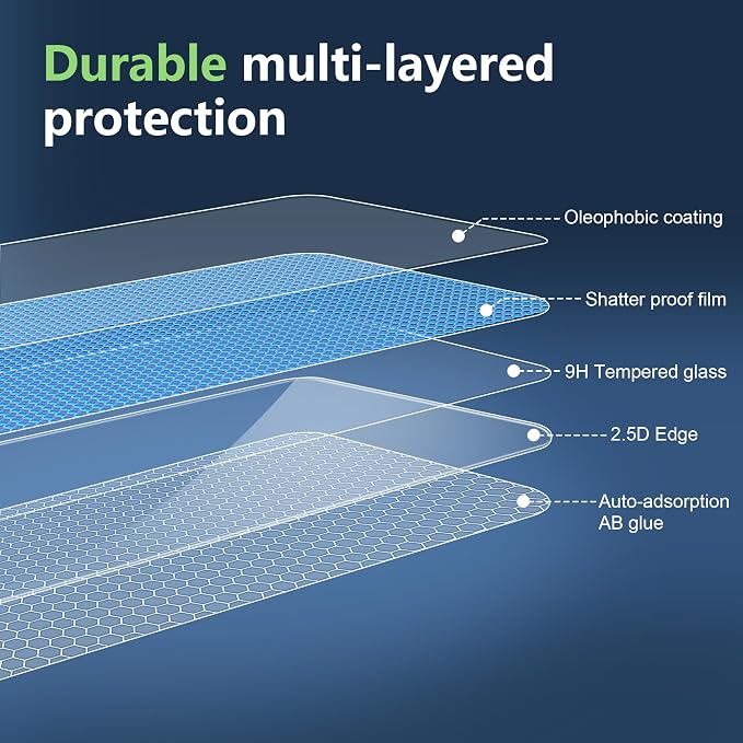 for Samsung Galaxy S26 ultra Screen Protector＆Back Screen Protector＆Camera Lens - Image 4