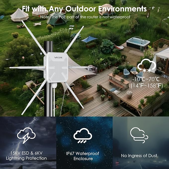 2026 AX3000 Outdoor WiFi 6 Extender, WAVLINK Long-Range WiFi Repeater/Access - Image 4